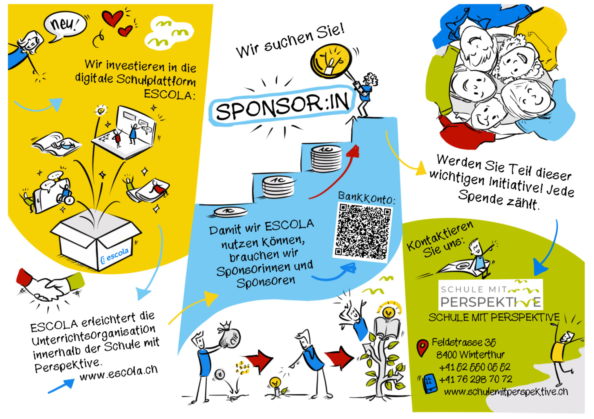 SchuleMitPerspektive_S---A5